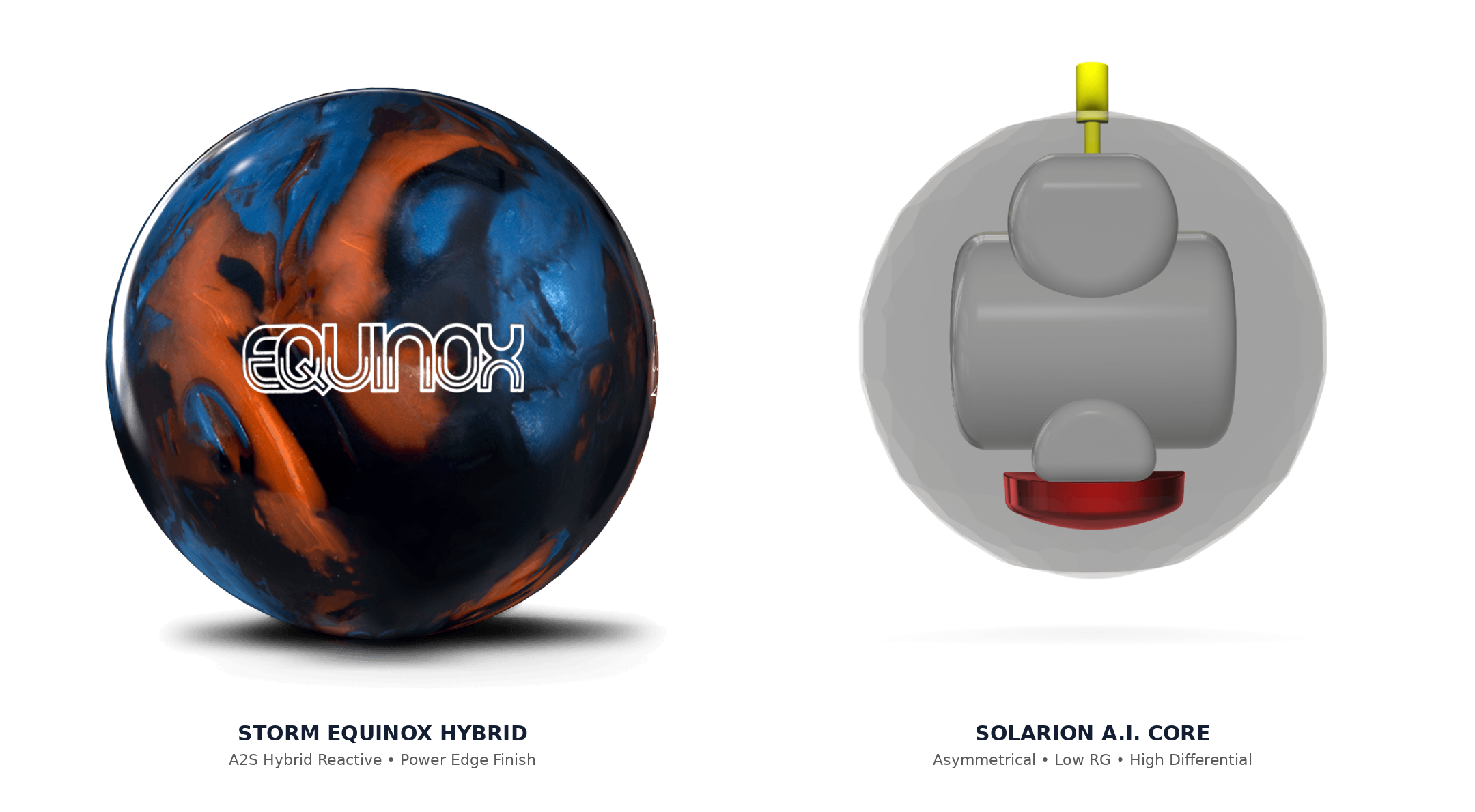 Storm Equinox Hybrid Bowling Ball with Core Illustration Storm Equinox Hybrid bowling ball next to its Solarion A.I. asymmetric core, with A2S Hybrid Reactive coverstock